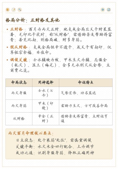 丙生酉月是什么命格，能否详细解释一下这个命理的含义呢？