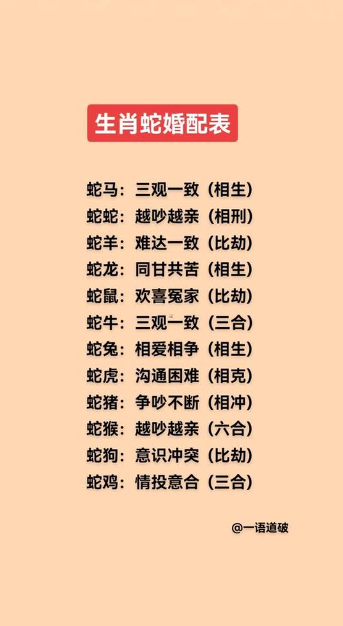 属牛与属蛇的婚姻搭配，是否真的相配，嫩否长久和谐呢？