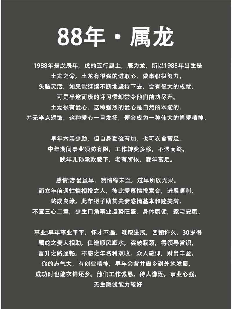 1988年属什么生肖？这个生肖在中国文化中有什么特殊含义？