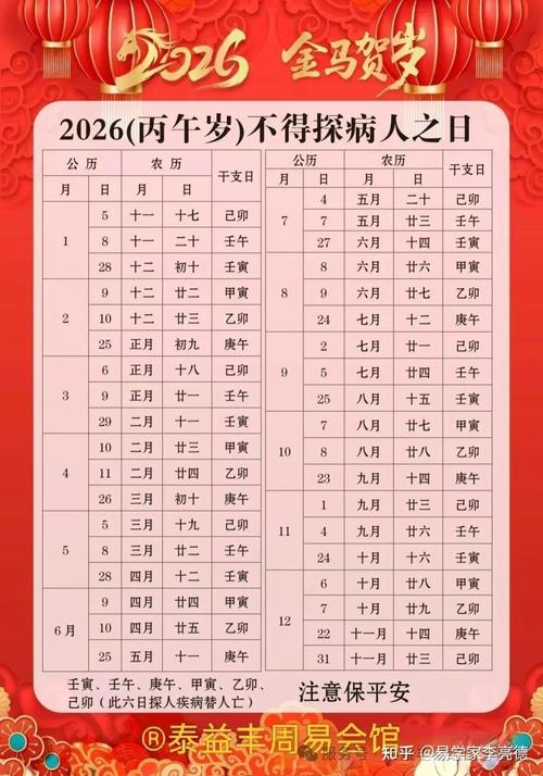 2026年5月21日作为求医吉日或好日子的具体评价是什么？