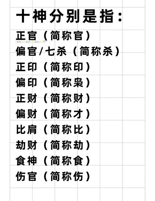 伤官格女命若逢偏官大运，运势会如何变化呢？