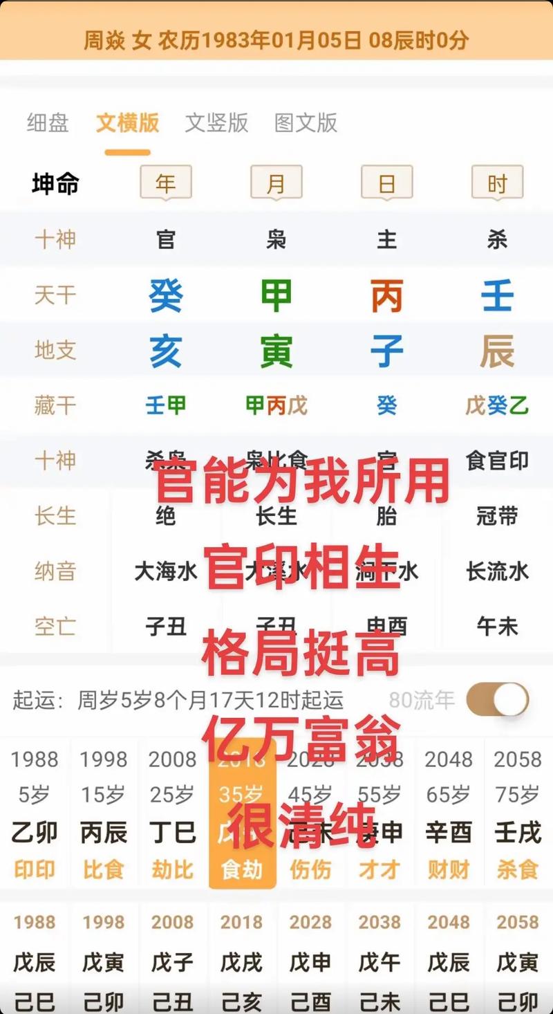 我的八字中是否有弃命从印的情况呢？
