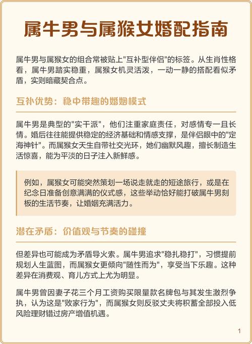 属牛和属猴结婚，他们的婚姻匹配度如何，是否合适呢？