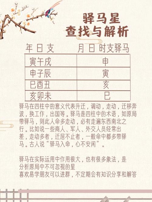 驿马命格是什么驿马坐命具体意味着什么？
