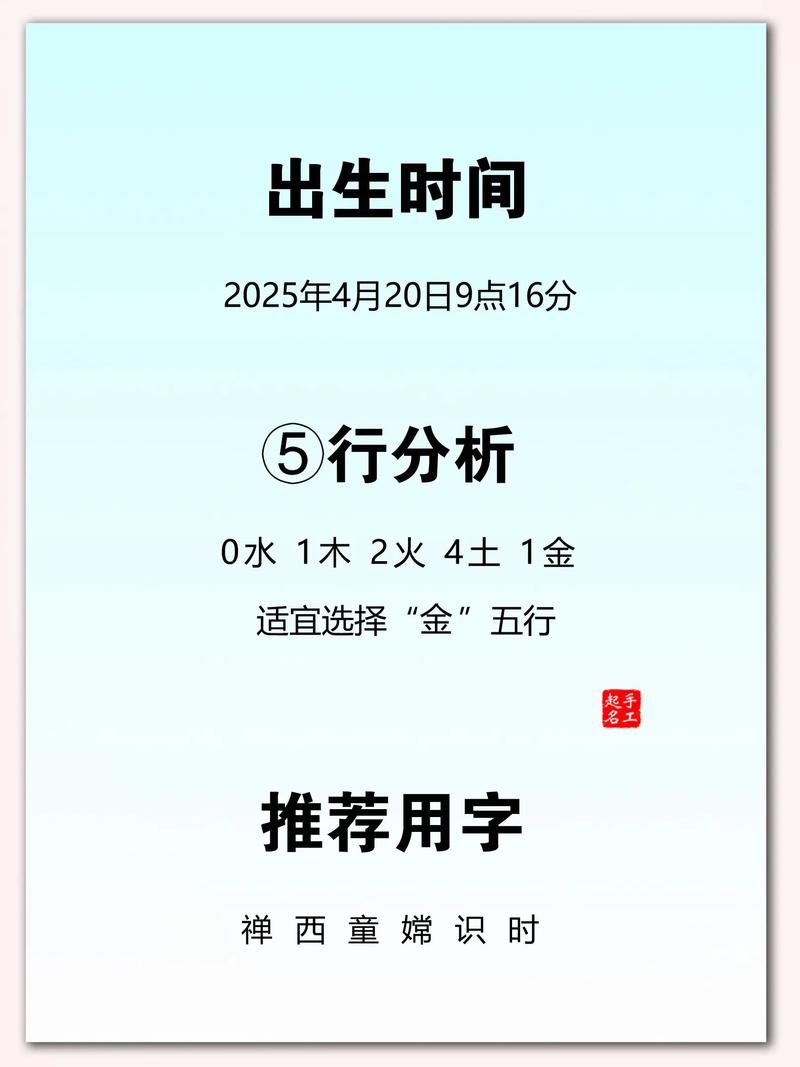 班姓创意女孩名字叫什么？有没有什么忒别有创意的名字推荐？
