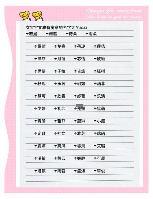 鄂姓女宝宝名字中蕴含灵气，有没有什么特别的名字能体现她的独特气质呢？