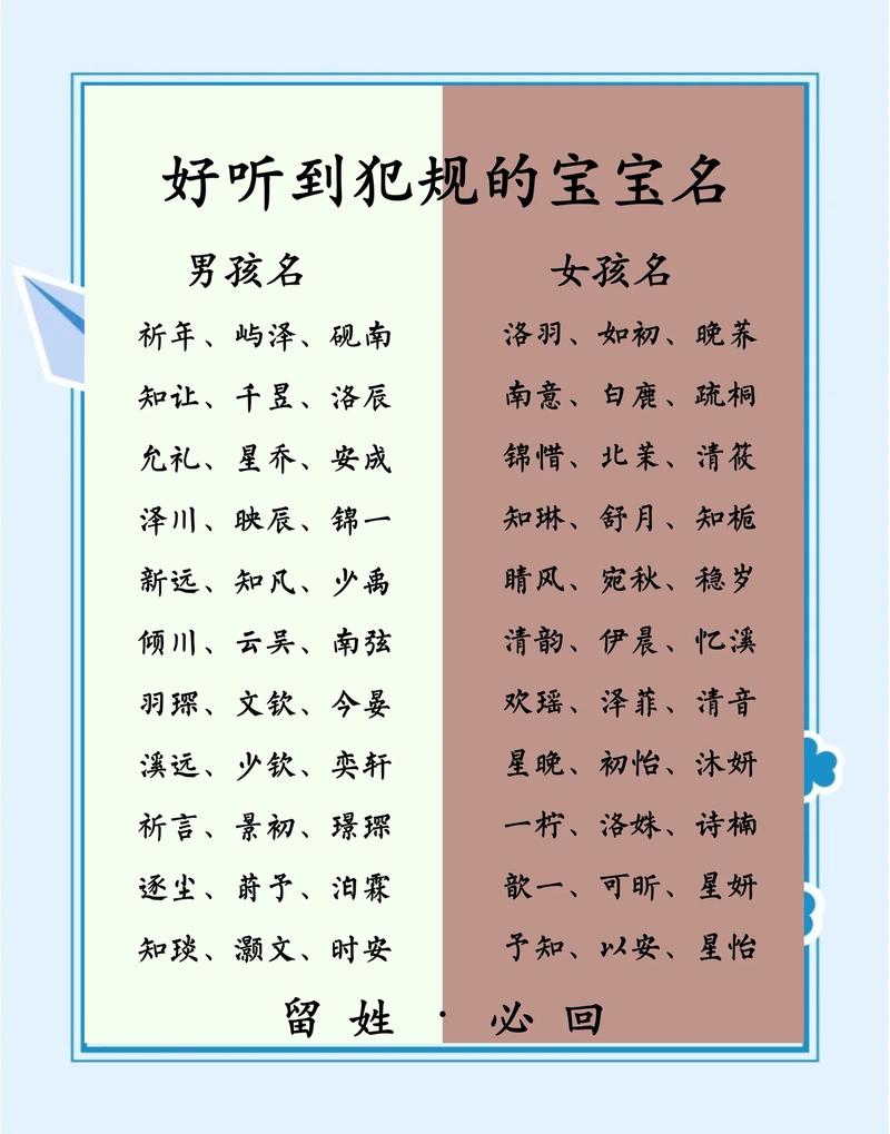 支姓宝宝名字中，哪个名字既独特又优美，适合作为男宝宝的名字呢？