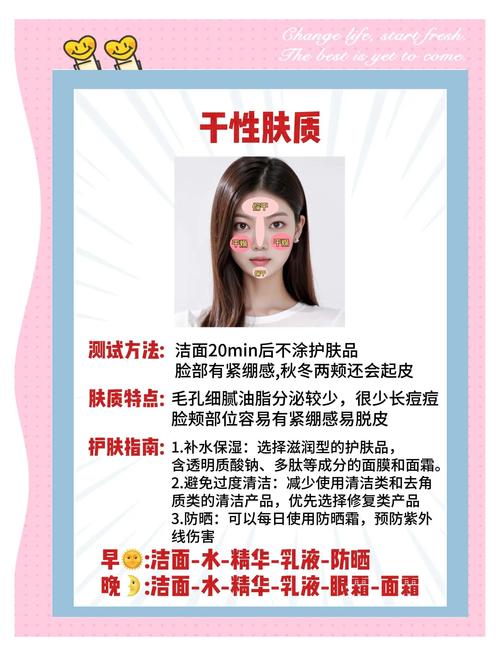八字如何反映皮肤好坏，有没有什么具体方法可以判断？