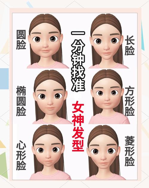 什么样的头型配什么命格的女命，如何改命格？