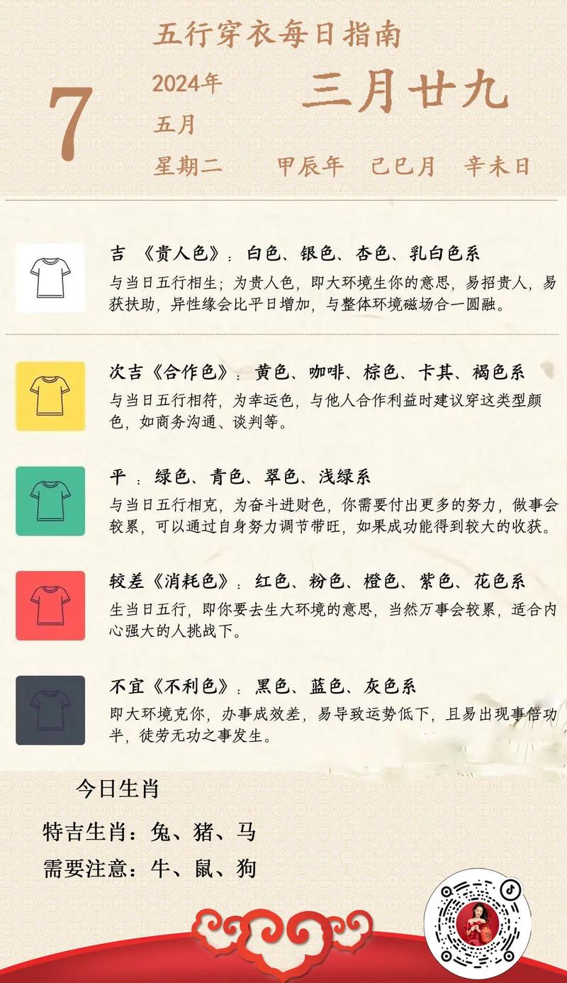 2026年5月4日升学宴吉时五行穿衣指南是什么？