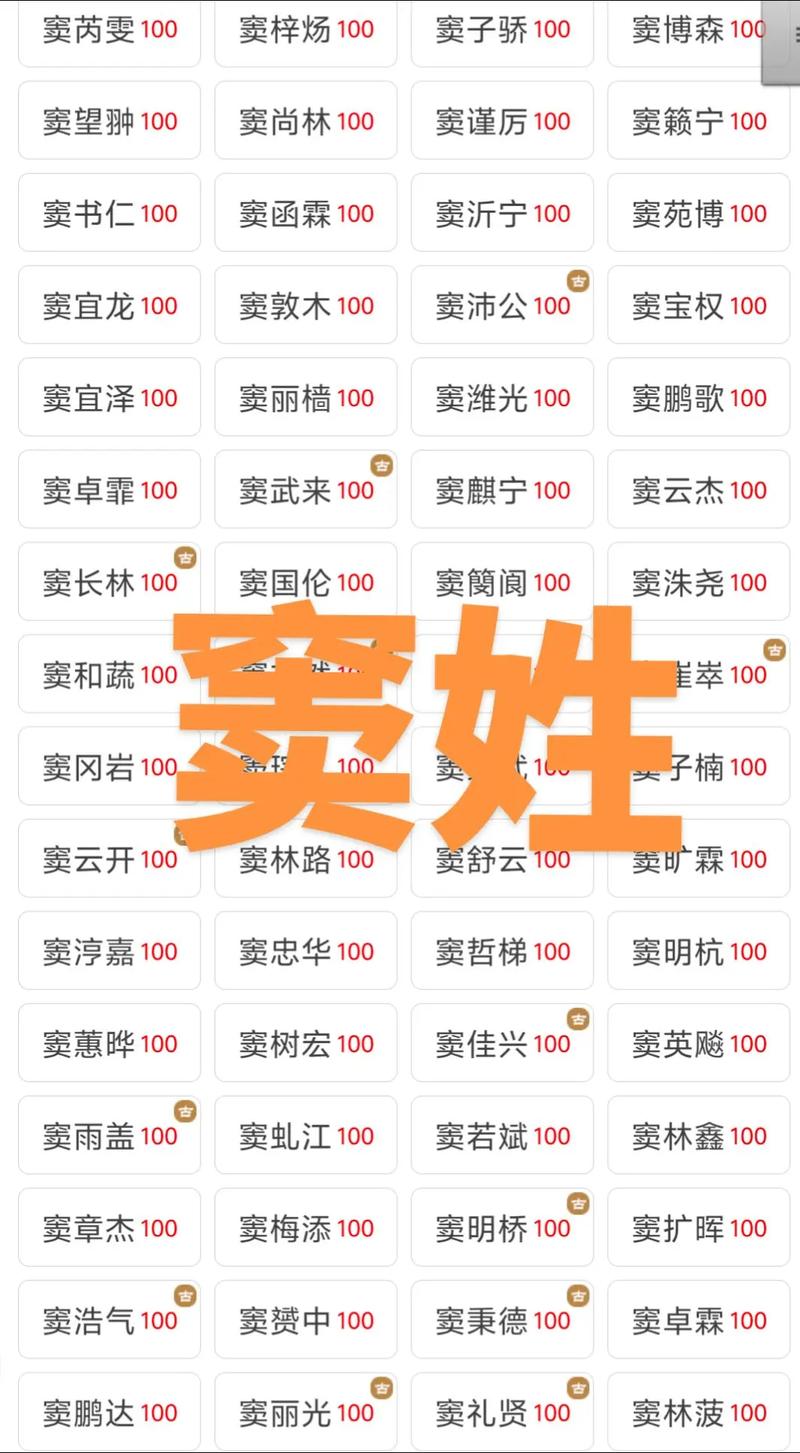 窦姓宝宝名字朗朗上口，有没有什么好听的男宝宝名字推荐呢？