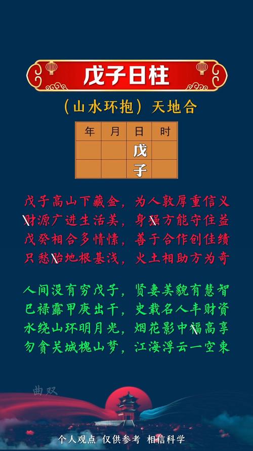 2020年戊子日柱运势如何？