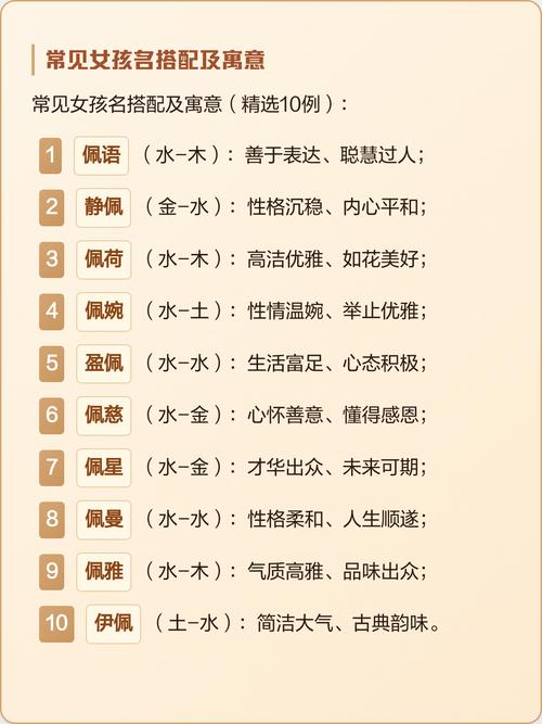 佩字五行属什么女孩取名寓意有哪些？