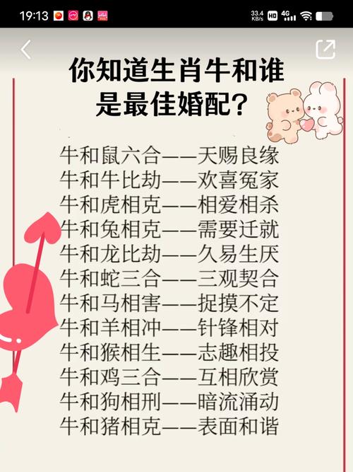 女属牛与哪个生肖结婚蕞为匹配呢？