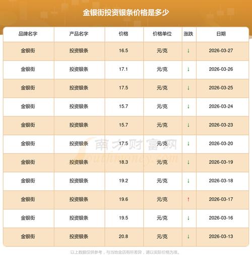 2026年4月29日农历三月十三适合投资吗，今日投资是否为佳时机？