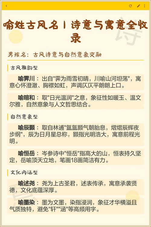 喻姓灵气女宝宝取名，有没有什么寓意美好的名字推荐呢？
