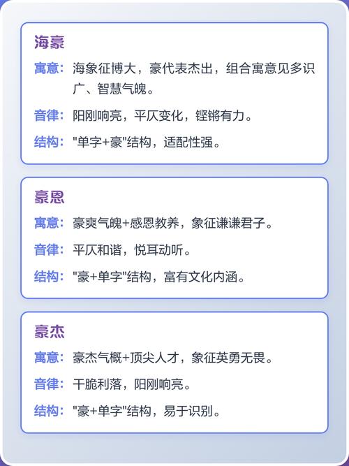 豪字取名对男孩有什么特别的寓意和期望？