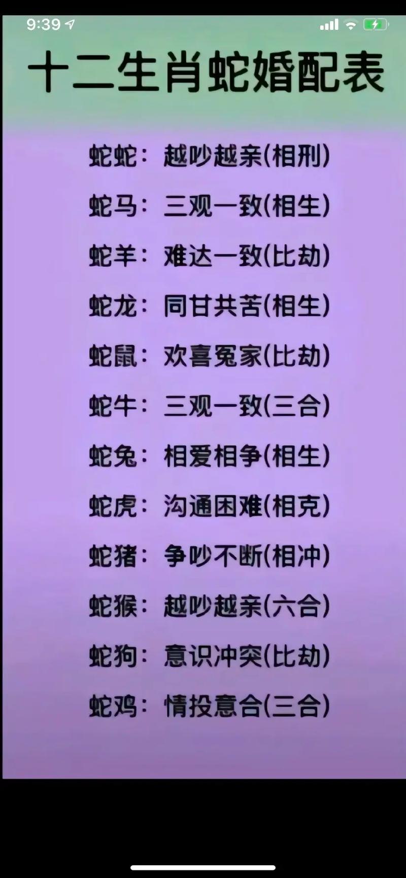 属蛇和属鼠的婚配是否合适，有没有什么忒别的讲究或影响？