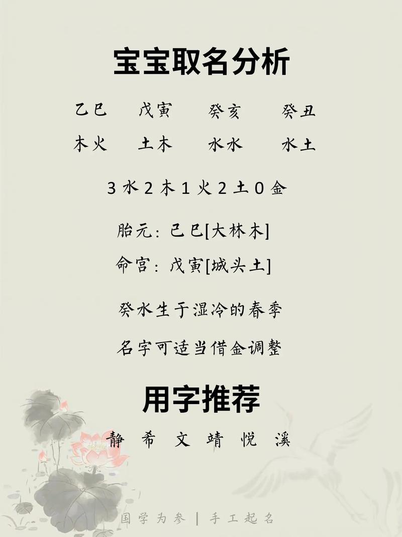 戴姓女孩名字中，有没有一个既吉利又好听的，能让人一听就心生欢喜的呢？