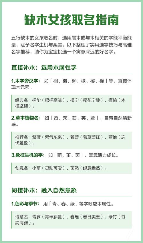 五行缺木的女孩子应该取什么名字来补木气？