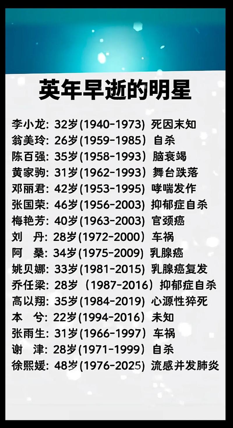 为什么身边的人总是早早离世，这是否与某种命格有关？