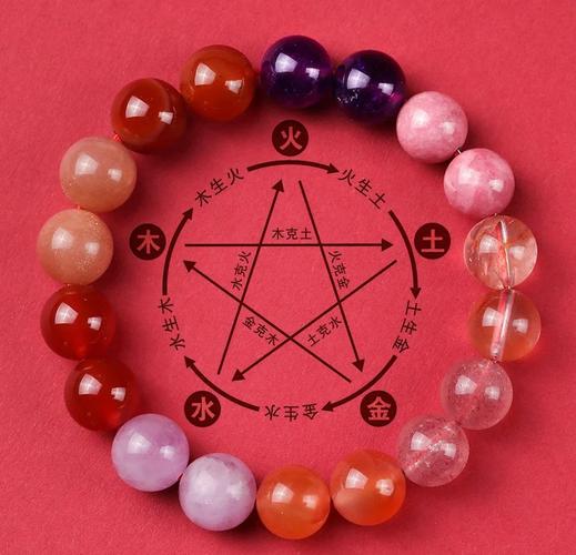 命格缺火的人应该佩戴什么饰品来增强火属性？