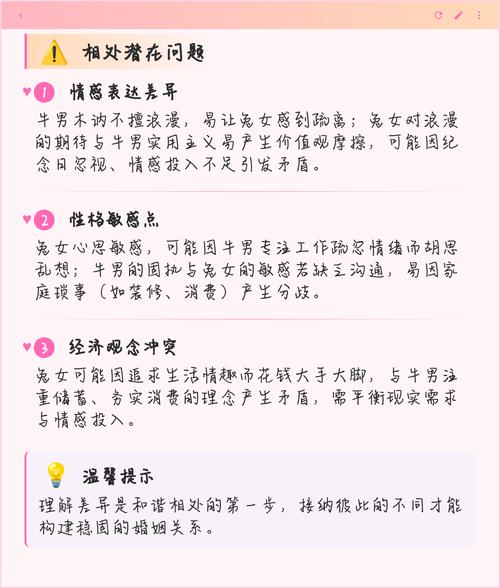 女牛男兔的星座配对是否适宜步入婚姻殿堂？