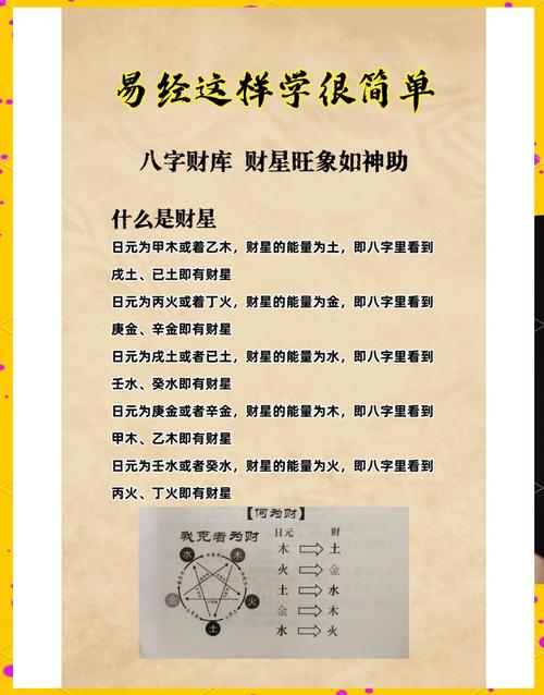 风水改名对财运有何具体影响？