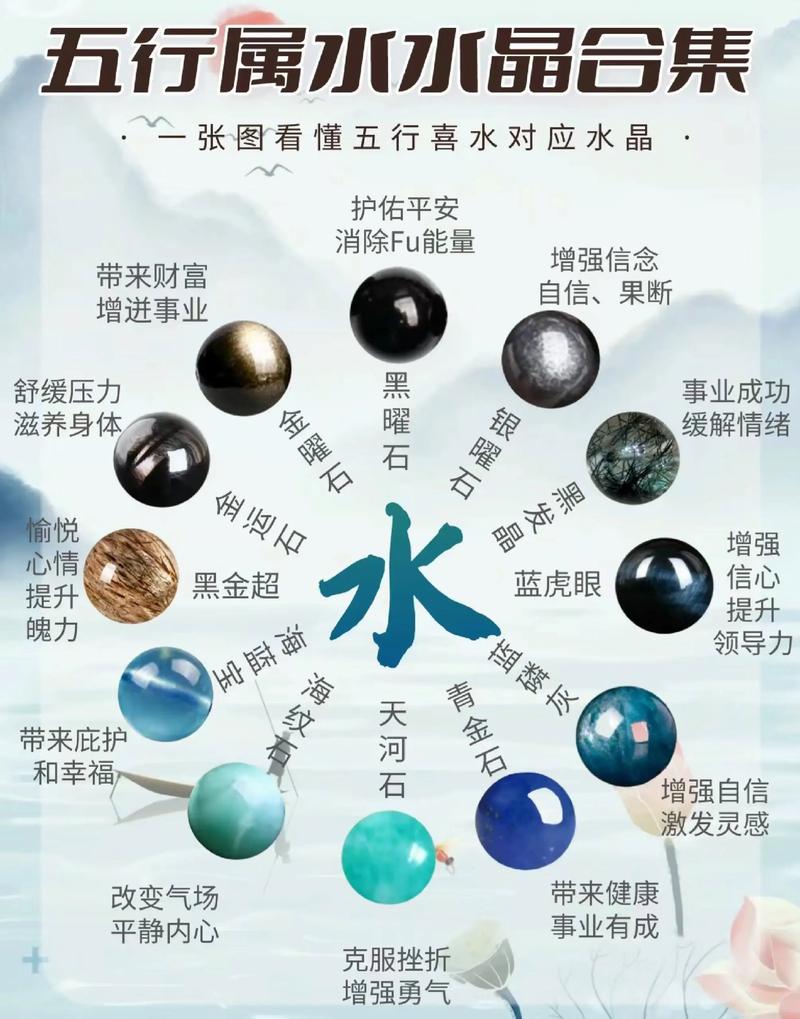 请问什么叫做天运五行属水？