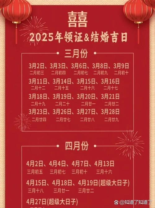 2026年4月25日农历三月初九黄历上显示今日可依领证吗？