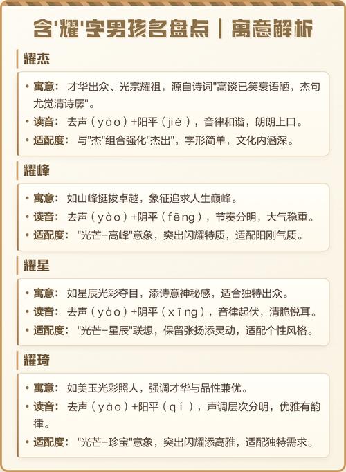 耀字五行属什么？如何搭配耀字为男孩取名，有哪些最佳名字组合建议？