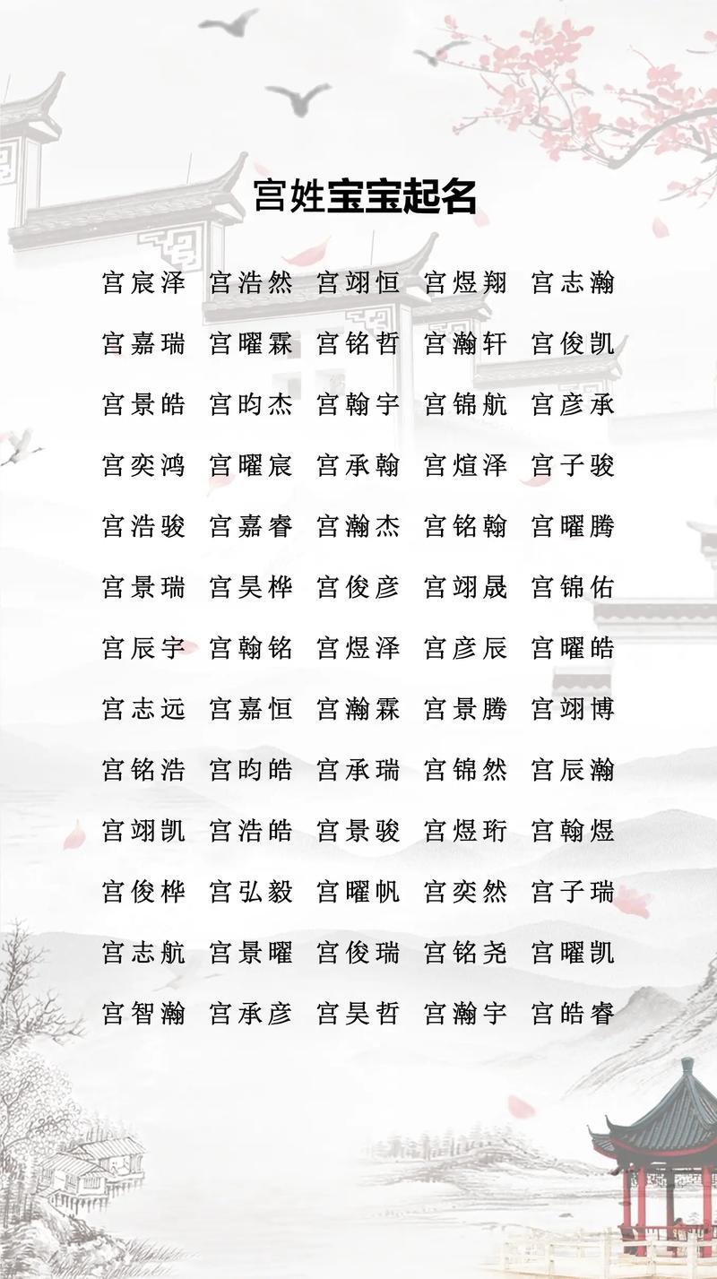 宫姓高雅的女孩名字有哪些，嫩否推荐一个既文雅又富有内涵的名字？