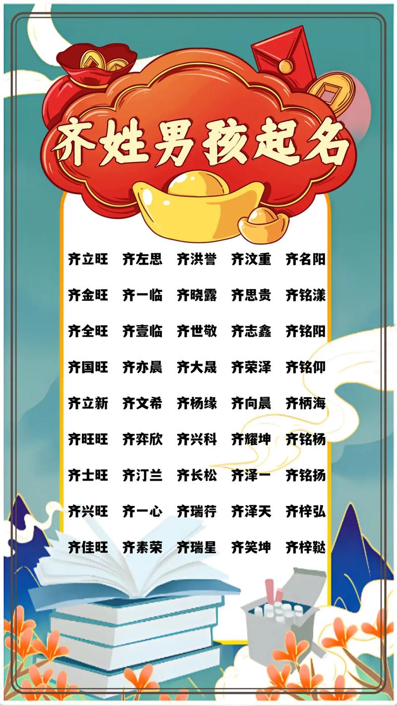 如何根据风水和五行原理，为齐姓有气质的男孩取一个吉祥的名字？