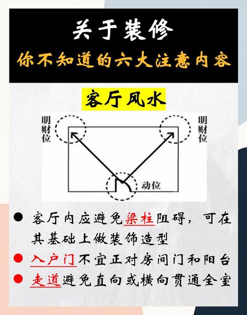 家庭装修时是否应该注重风水讲究呢？
