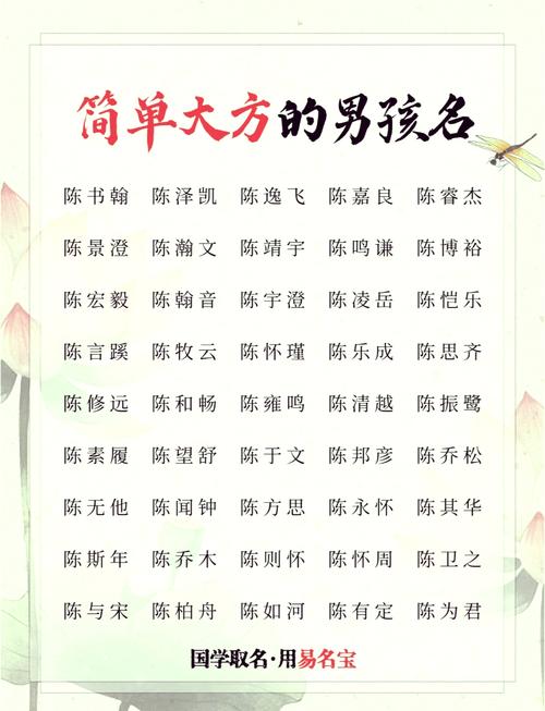 姓陈的男孩起一个有含义的名字，有没有什么好的建议？