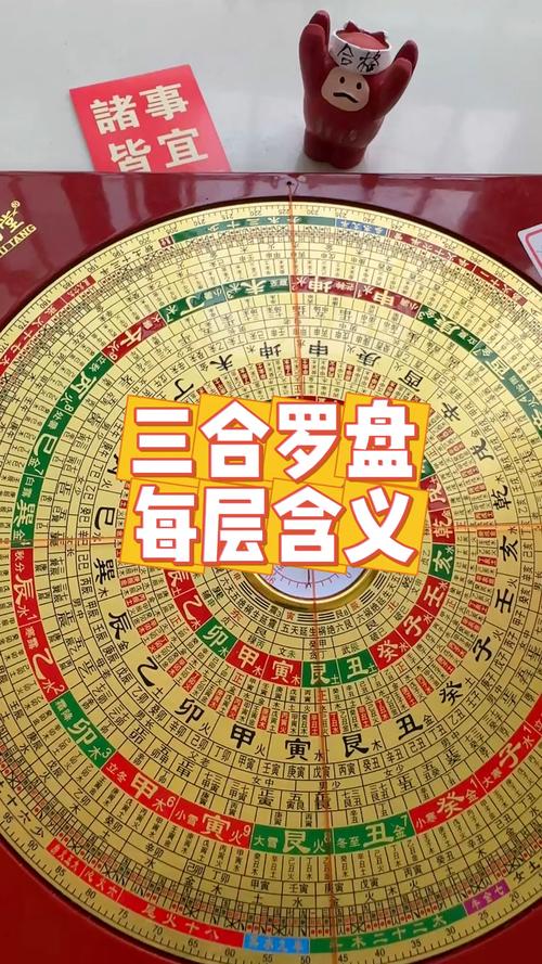 三合罗盘究竟是不是一种风水罗盘？