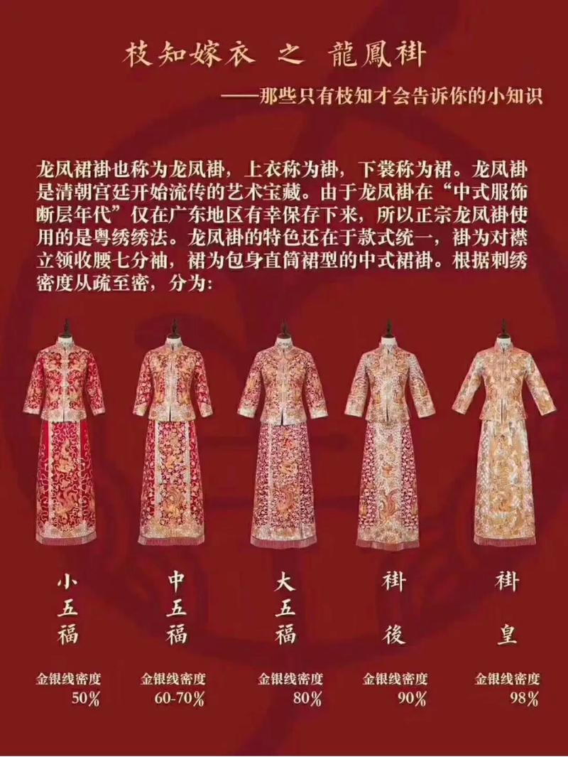 过年穿新衣服对婚姻风水有好处吗？