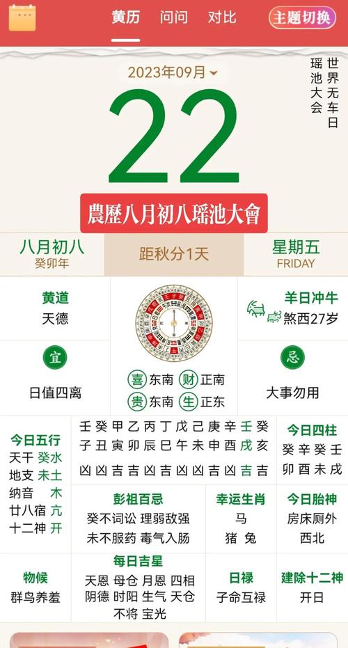 2026年农历八月初八动土吉日适合起名或风水布局吗？