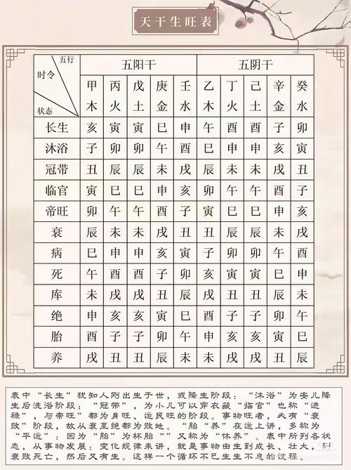 岳吉鑫的五命格五行中，哪个五行最旺，能影响其命运走向呢？