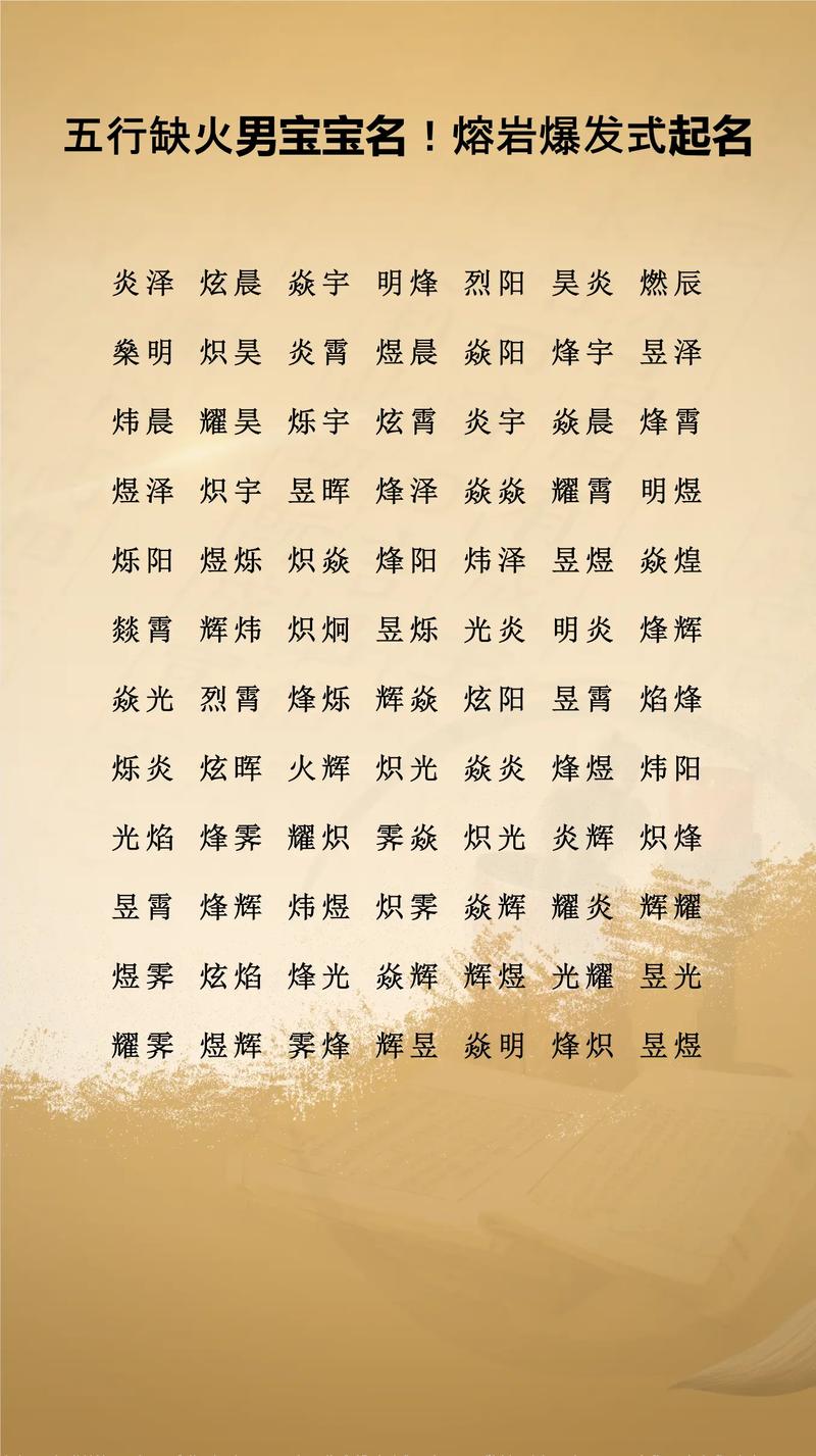 野字五行属什么如何根据五行原理为男孩起名？