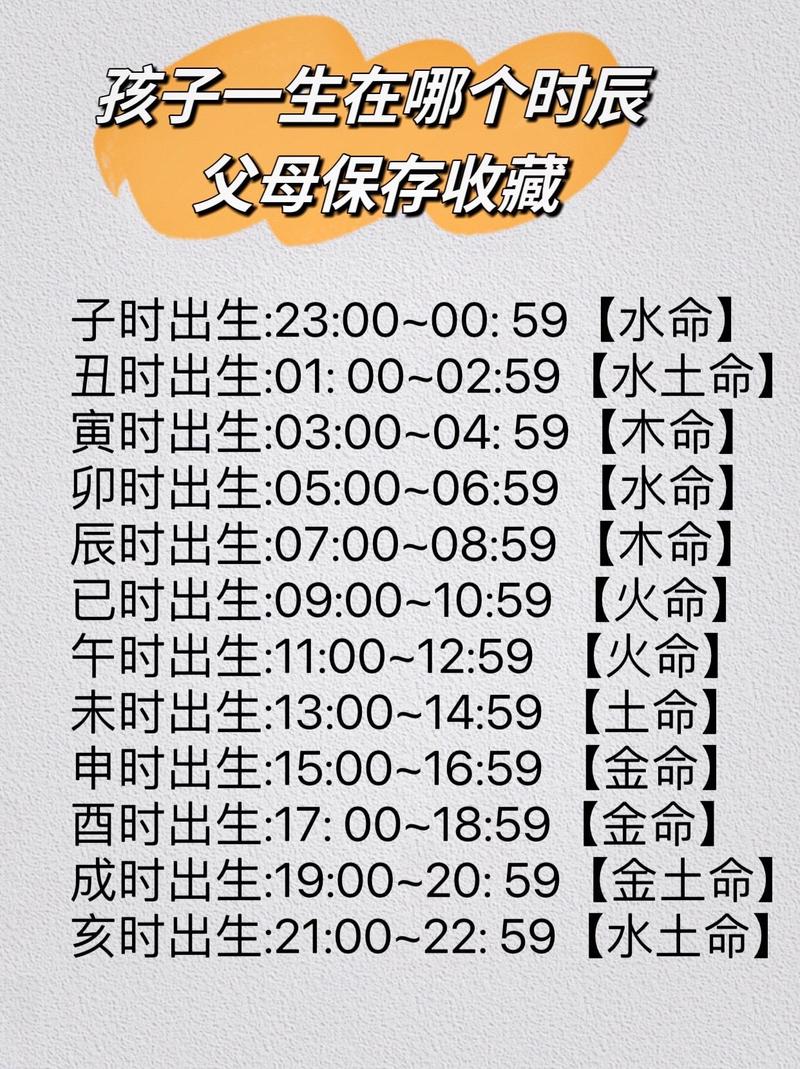 没有亲情是什么命格？上上等命格的出生时辰会是怎样的？