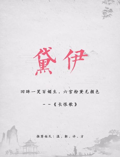 昝姓才智双全的小公主，您给她取了怎样的名字呢？