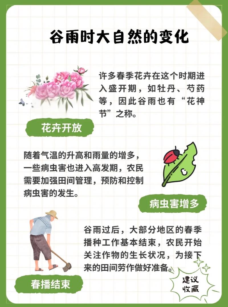 2026年5月7日今天适合耕种吗？这天气候条件如何？