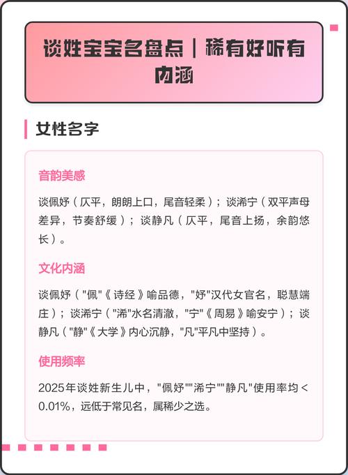 谈姓男孩名字中蕴含新意，有没有什么特别有创意的名字推荐呢？