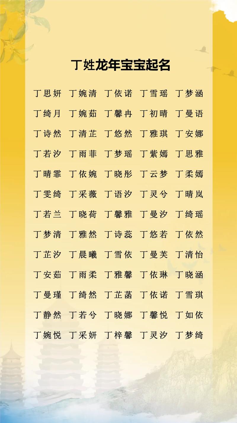 丁姓女宝宝名字如何结合风水和五行元素，打造一个既洋气又吉祥的名字？