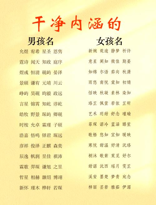 巴姓洋气女孩叫什么名字？有没有好听又时尚的名字推荐？