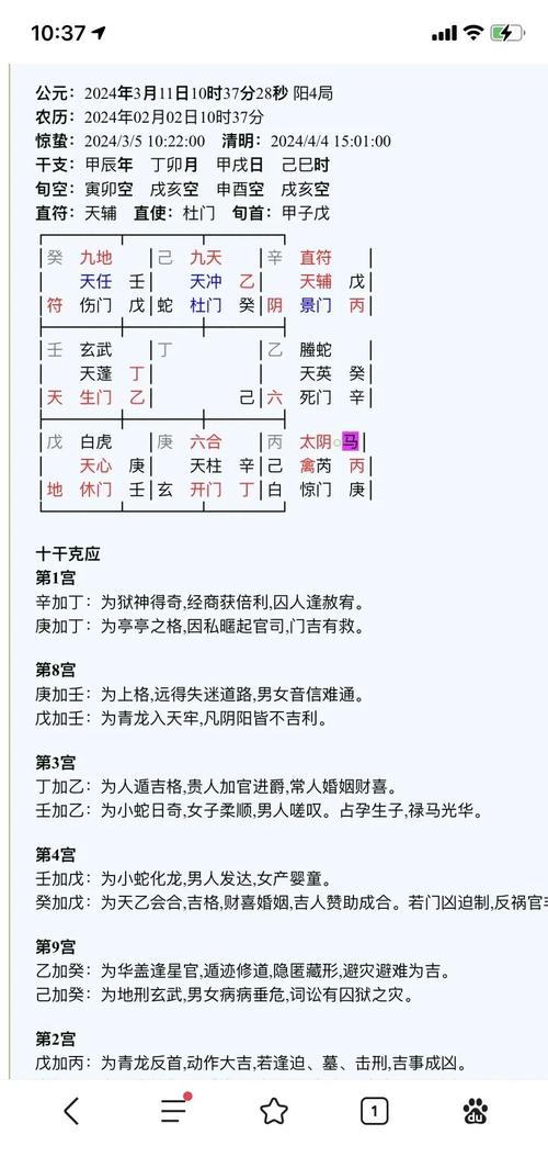 奇门遁甲预测萨达姆命格，能否揭示其命运之谜？