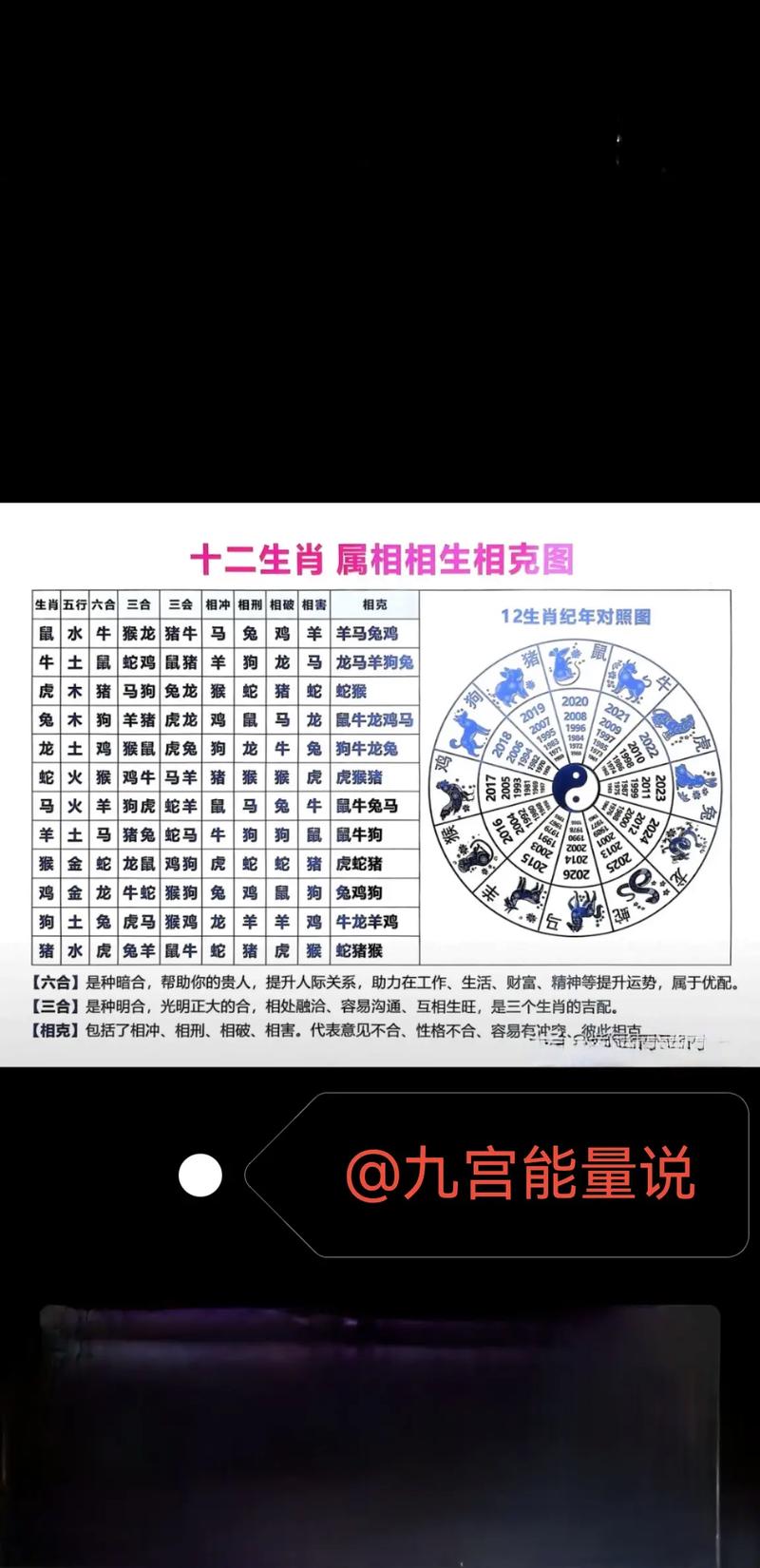 男女虎蛇相配是否违背了生肖相克的禁忌？