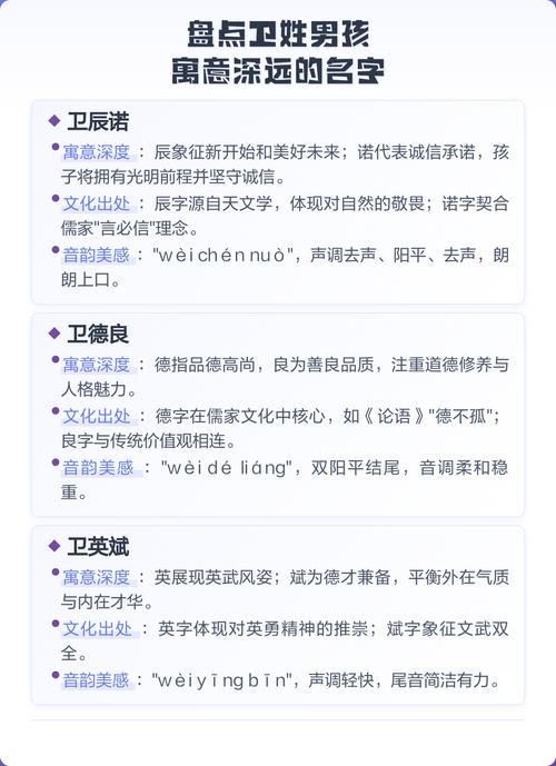 卫姓男孩取个有创意的名字，有没有什么好建议呢？