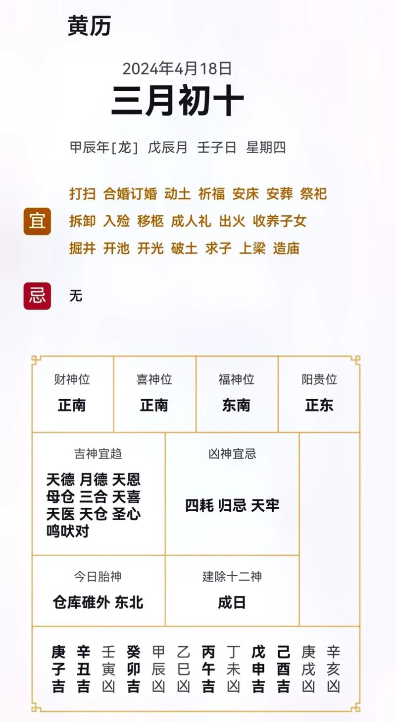 2026年4月8日这一天适合动土吗？是当天的吉日吗？